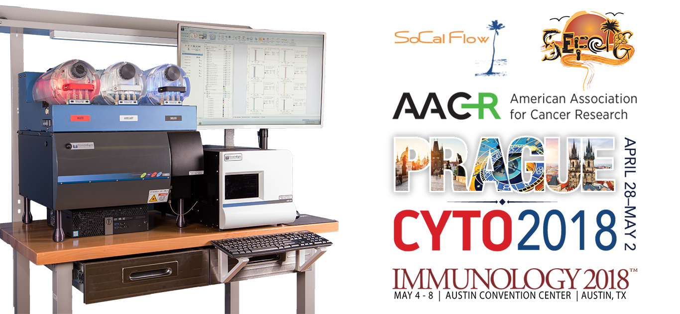 S1000EXi Flow Cytometer and A600 High Throughput Auto Sampler on a table next to SEFCIG, SoCal Flow, AACR 2018 logo, CYTO 2018 logo, and Immunology 2018 logo