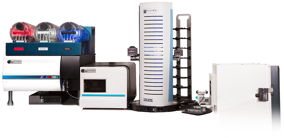 Stratedigm S1000EON Flow Cytometer with Full Automation Suite